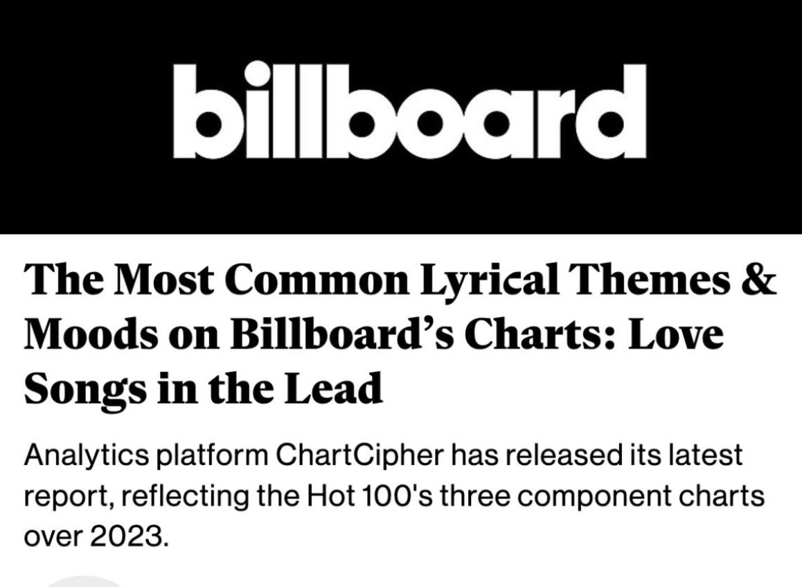 The Most Common Lyrical Themes & Moods on Billboard’s Charts: Love Songs in the Lead