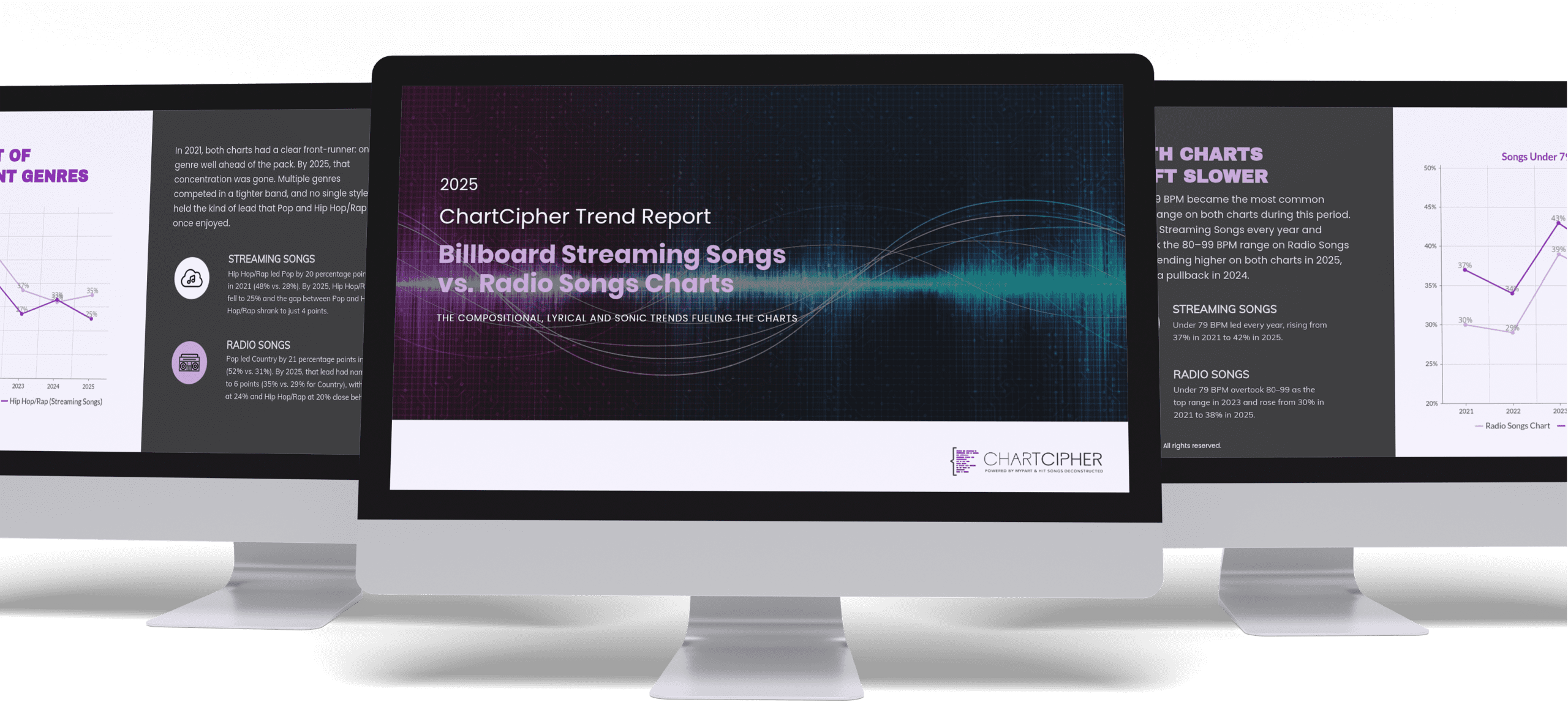 Streaming vs. Radio